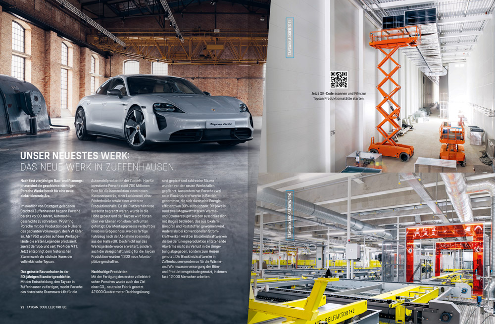 Porsche Magazine Bettina Klossner